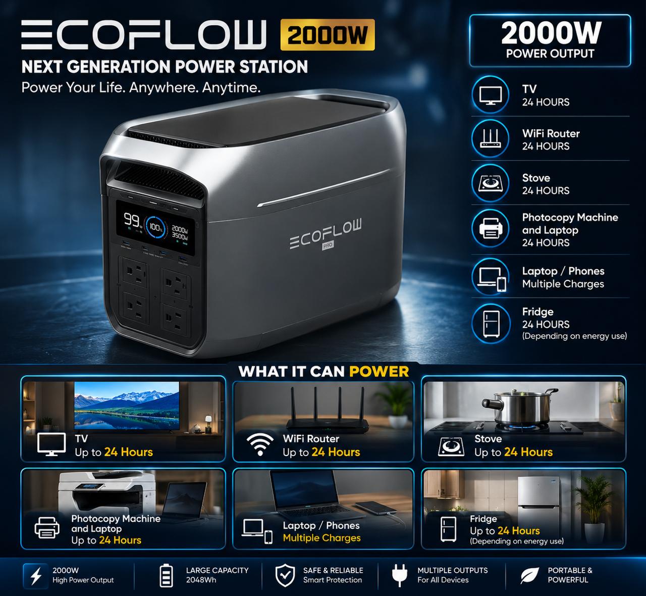 EcoFlow 2000W Portable Power Station