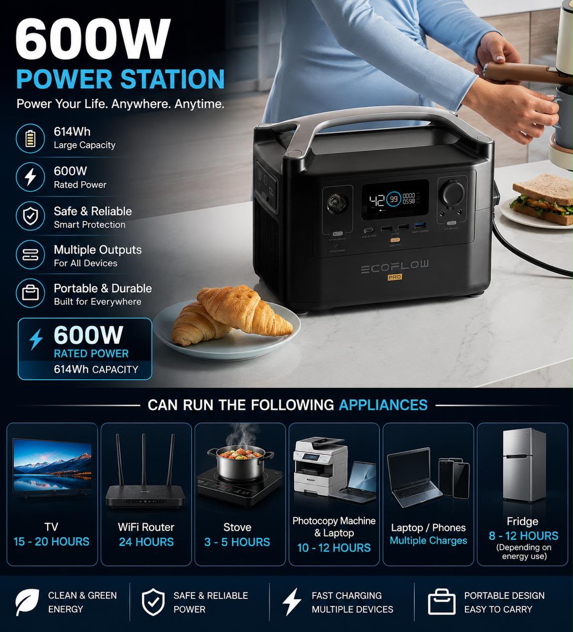 EcoFlow 600W Portable Power Station