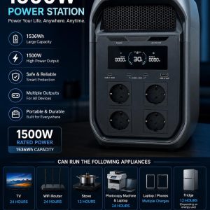 EcoFlow 1500W Portable Power Station