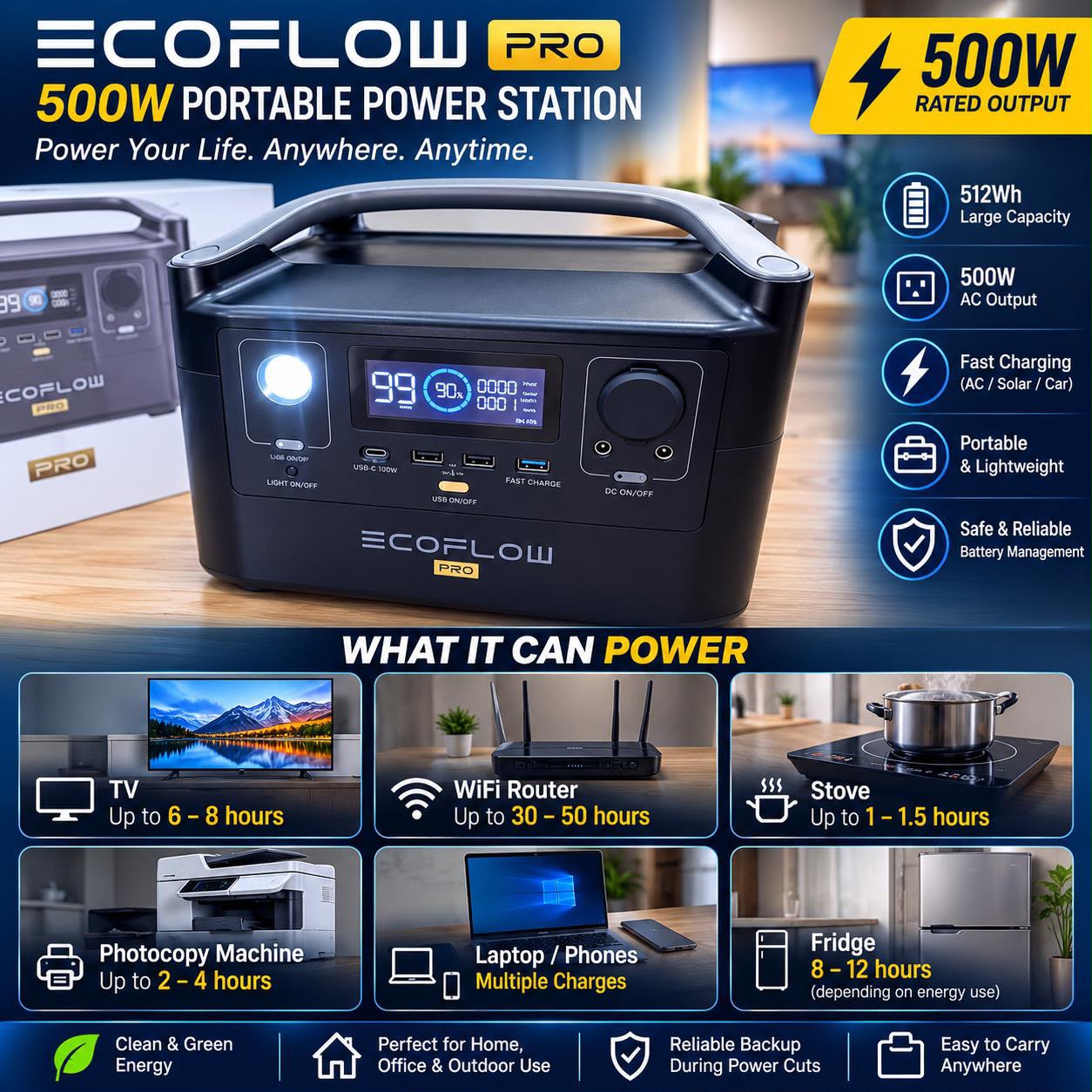 EcoFlow 500W