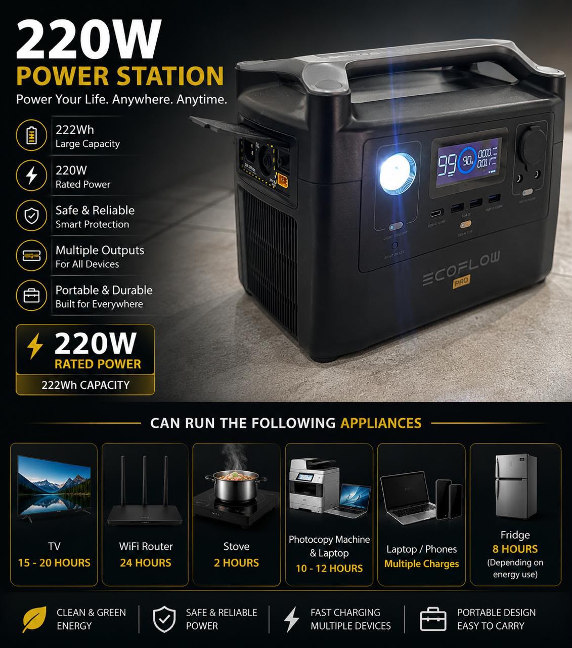 EcoFlow 220